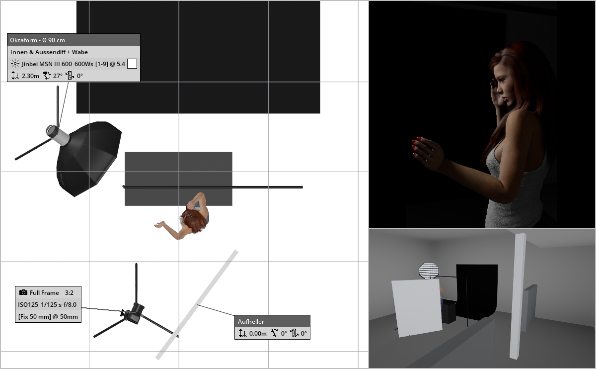 Setplan vom ersten Shooting