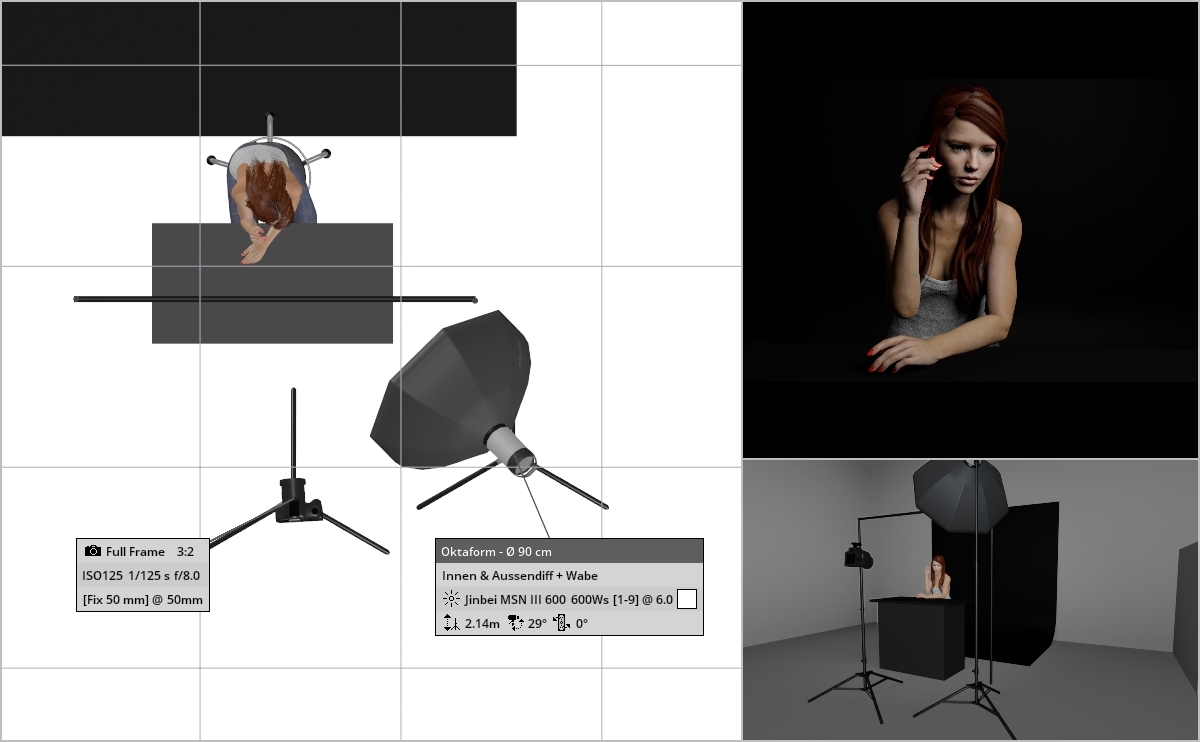 Setplan vom ersten Shooting