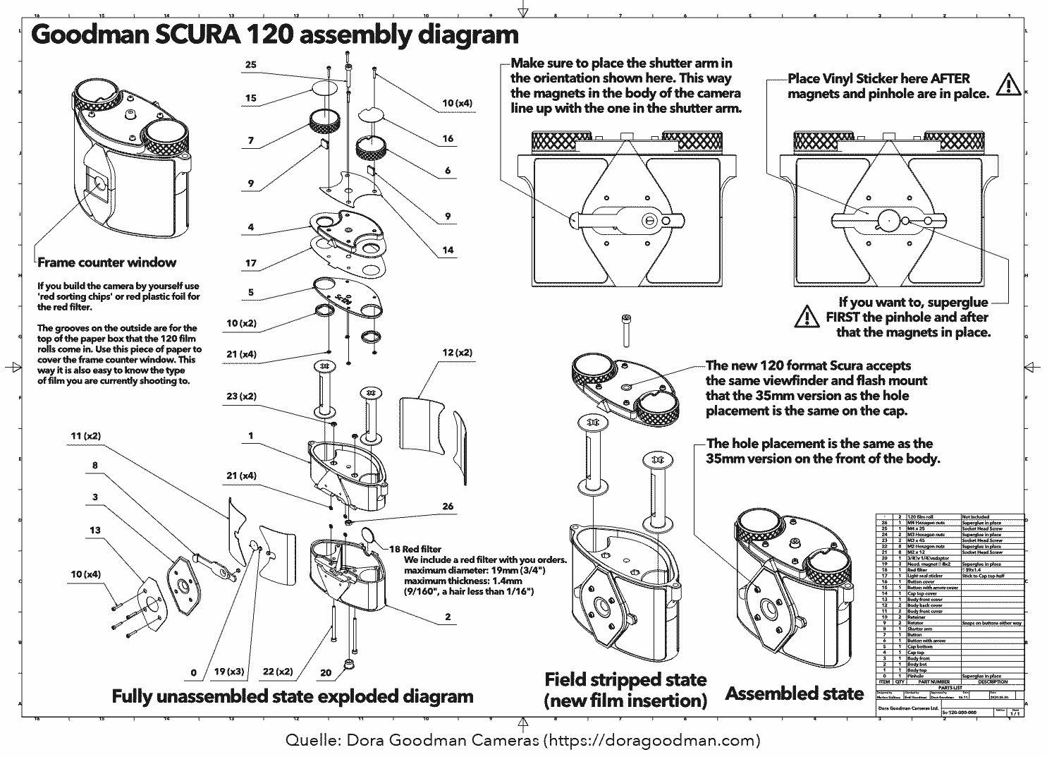 Eine Darstellung von Dora Goodman Cameras, das zeigt, wie die SCURA 120 zusammengebaut wird.